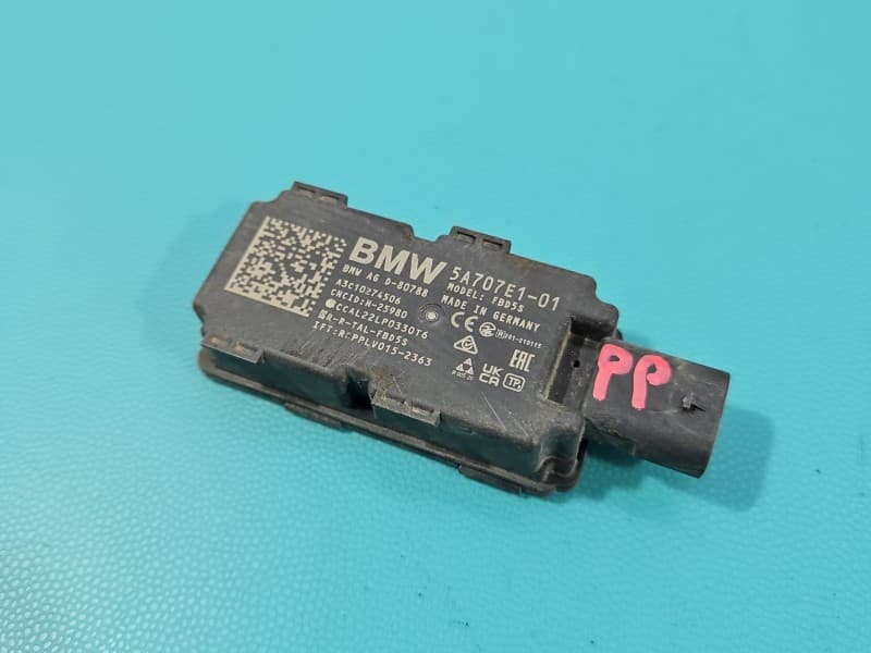 Part 0 - Main image