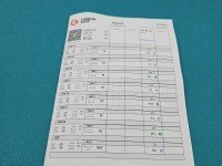 TESTOWANY Wtryskiwacz Nissan Micra K12 1.5 dci