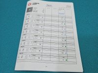 TESTOWANY Wtryskiwacz Toyota Land Cruiser J200 07- DCRI109780, 23670-51020 4.5 V8 D4D