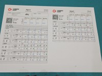 TESTOWANY Wtryskiwacz komplet Peugeot 301 0445110566 1.6 hdi