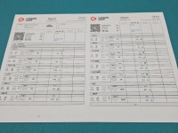 Wtryskiwacz Citroen C5 II X7 9688438580 2.0 hdi