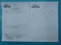 Turbosprężarka Regenerowana Audi A4 B5 454158-3, 0281145702C 1.9 tdi 110KM