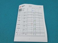 TESTOWANY Wtryskiwacz Jeep Compass I 06-16 A6510700587 2,2.0 CRD