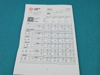 TESTOWANY Wtryskiwacz komplet Kia Soul I 08-13 0445110320 1.6 crdi (D4FB)