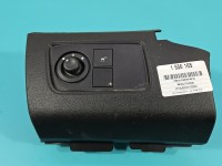 Przełącznik szyb Renault Express 681950789R EU