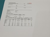 TESTOWANY Wtryskiwacz 0445115027 Chrysler 300c 3.0 CRD 218KM