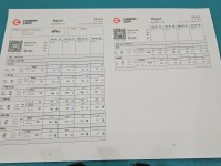 TESTOWANY Komplet wtryskiwaczy Renault Laguna II 1.9 dci 0445110146