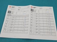 TESTOWANY Wtryskiwacz Renault Kangoo II 1.5 dci