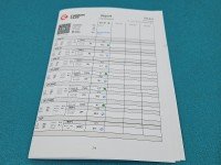 TESTOWANY Wtryskiwacz Toyota Proace II 16- 28388960 2.0 D4D
