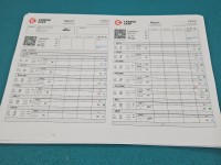 TESTOWANY Wtryskiwacz 9688438580 Citroen C5 II X7 2.0 hdi 140KM