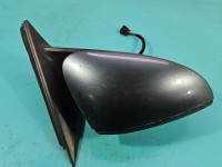 Lusterko prawe Skoda Kodiaq I grafitowy LF7Y europa