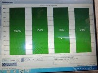 Silnik Citroen C4 II 2.0 hdi 150KM ODPALANY FILM POMIAR