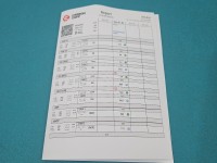 Wtryskiwacz Chevrolet Captiva 28264951, 25183186 2.2 VCDI