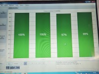 Silnik Ford S-max I MK1 2.0 TDCI FILM POMIAR