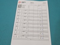 Wtryskiwacz Renault Megane II 1.5 dci