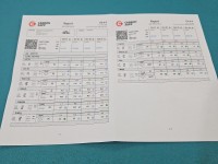 TESTOWANY Wtryskiwacz komplet Citroen C-Elysee II 12- 0445110340 1.6 hdi