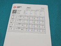TESTOWANY Wtryskiwacz komplet Renault Espace IV 0445110084 2.2 dci