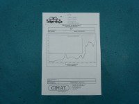 Turbosprężarka Regenerowana Ford Escort 452014-6 1.8 TD