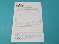 Turbosprężarka Regenerowana AUDI Q5 08- 06H145702R, B0334F50A0597-0, 1601070267E15 1136 2.0 tfsi 220KM