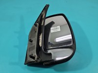 Lusterko prawe Renault Master II europa