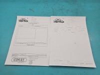 Turbosprężarka Regenerowana Citroen C4 I 753420-5, GT1544V, 9663199280 1.6 hdi 90KM