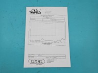 Turbosprężarka Regenerowana AUDI Q5 08- 06H145702Q 2.0 TFSI (CDN) 211KM