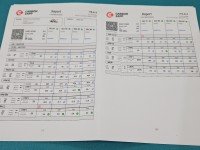 TESTOWANY Wtryskiwacz komplet Alfa romeo 159 0445110243 1.9 jtd