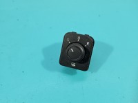 Przełącznik szyb Skoda Superb IV LUSTEREK EU 3G0959565