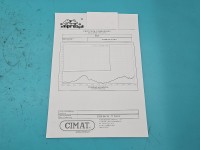 Turbosprężarka Regenerowana Volvo V40 S40 I 1.9 DCI 102KM 717345-2, GT1549S, H108052/8200091350