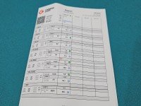 TESTOWANY Wtryskiwacz Chevrolet Orlando 28264952, 25183185 2.0 VCDI (Z20D1)