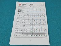 TESTOWANY Wtryskiwacz komplet Opel Zafira B 0445110276 1.9 cdti