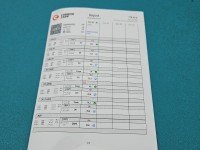 TESTOWANY Wtryskiwacz Jeep Compass I 06-16 A6510700587 2,2.0 CRD