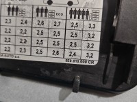 Klapka wlewu paliwa Skoda Octavia III