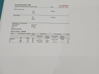 TESTOWANY Wtryskiwacz 13H50A Mazda 6 I GG 2.0 citd 136KM