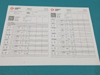 Wtryskiwacz Citroen C5 II X7 9688438580 2.0 hdi