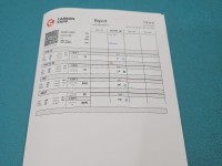 Wtryskiwacz Citroen C4 Grand picasso I 06-13 0445110297 1.6 HDi