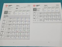 TESTOWANY Wtryskiwacz komplet Mazda 3 I BK 1.6 citd 0445110188