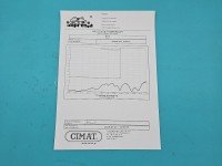 Turbosprężarka Regenerowana Opel Astra V K 819554-5, 55571796, A4149 1.6 TB 200KM