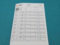 TESTOWANY Wtryskiwacz Renault Kangoo I 1.5 dci