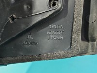 Lusterko prawe Citroen C1 I manualny, Europejska europa