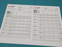 Wtryskiwacz Skoda Octavia III 28370681, 04L130277D 1.6 TDI (CXXB)