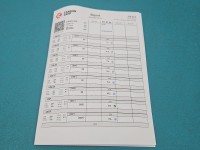 Wtryskiwacz Renault Modus 1.5 dci