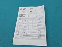 TESTOWANY Wtryskiwacz Citroen C5 II X7 9688438580 2.0 hdi