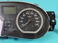 Licznik Dacia Logan I 05-14 8200752820 1.5 dci EUROPA