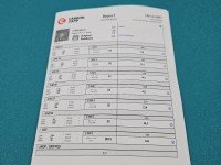 TESTOWANY Wtryskiwacz Renault Megane II 1.5 dci