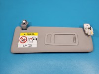 Przesłonka prawa Bmw F34 GT DASZEK osłona przeciwsłoneczna