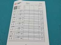 TESTOWANY Wtryskiwacz Citroen C5 II X7 9688438580 2.0 hdi