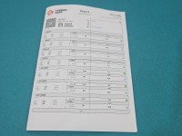 Wtryskiwacz Skoda Octavia III 28370681, 04L130277D 1.6 tdi