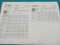 TESTOWANY Wtryskiwacz komplet Peugeot 3008 I 1.6 hdi 0445110259