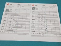 Wtryskiwacz Skoda Octavia III 28370681, 04L130277D 1.6 TDI (CXXB)